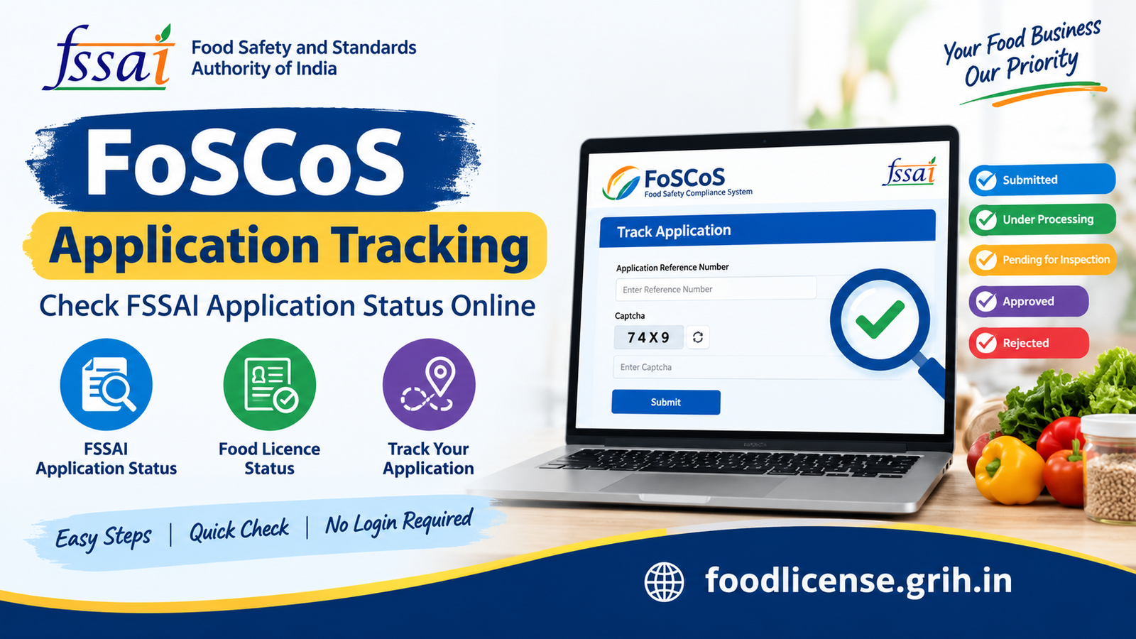 FoSCoS Application Tracking | FSSAI Application Status | Food Licence Status